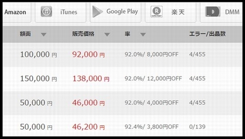 アマテン取引画面