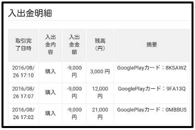 アマテンGoogle Playカード入出金