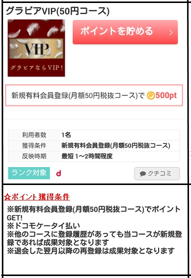 グラビアVIP