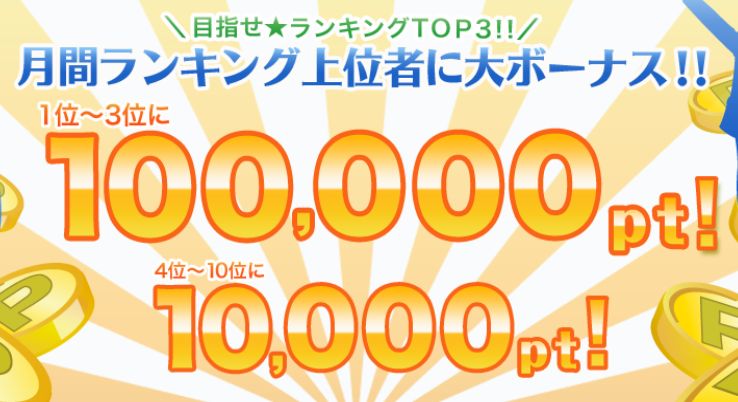 クラウドランキング賞金