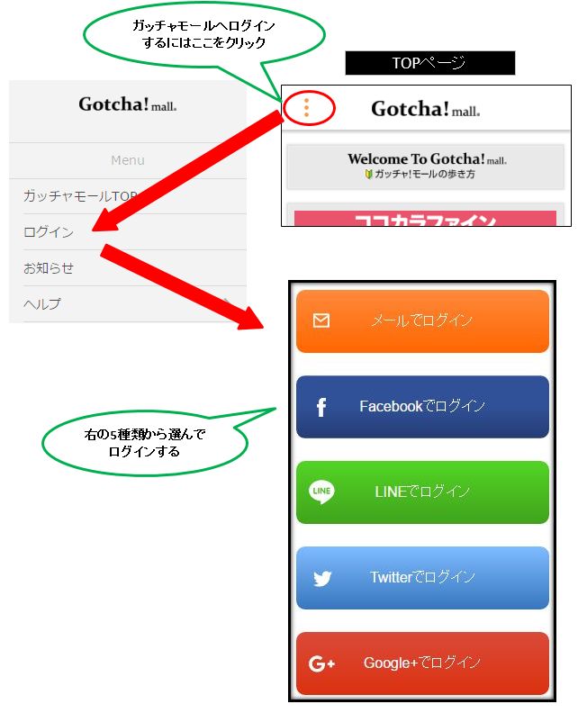ガッチャログイン