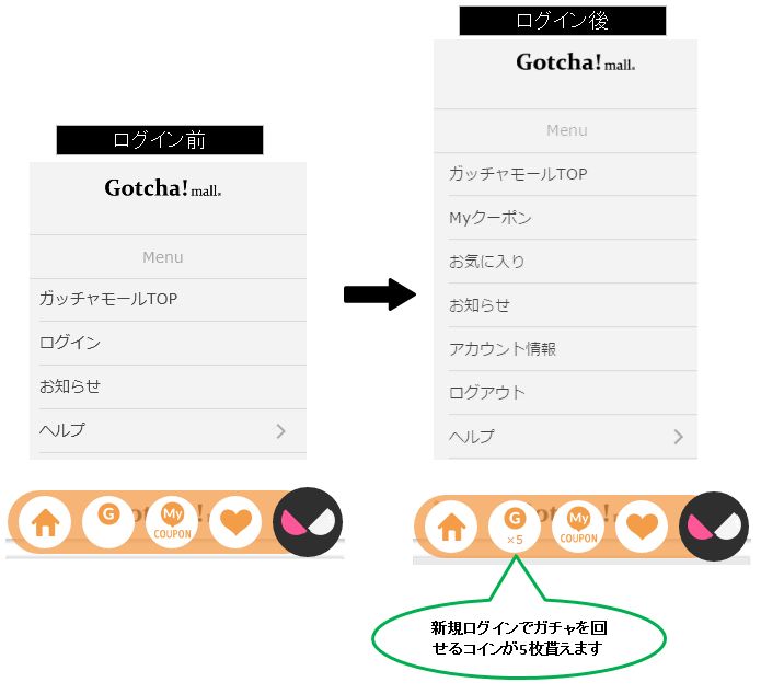 ガッチャログイン後メニュー