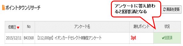 ポイントタウンリサーチ謝礼ポイント