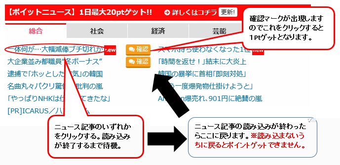 掲示板ポイットニュース