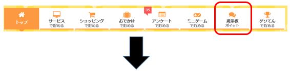 ポイントタウン掲示板ポイット