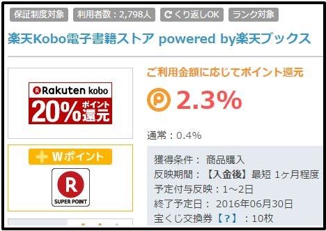 ポイントタウン楽天Kobo電子書籍ストア