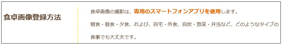 リア食食卓画像登録方法