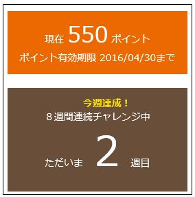 リア食現在ポイント